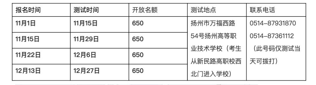 2020下半年江蘇省揚州市普通話水平測試在線報名須知