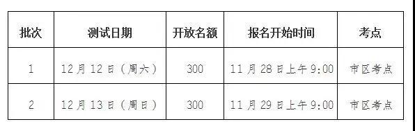 就在明天，淮安市江蘇普通話水平測試開始