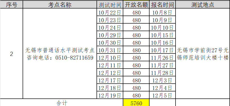 2021年第五批江蘇無(wú)錫普通話考試報(bào)名時(shí)間已更新