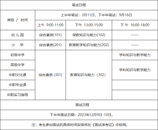 江蘇教師資格證