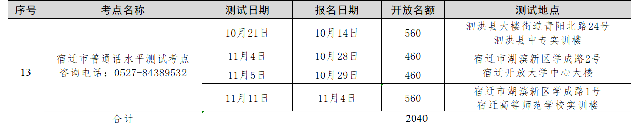 宿遷普通話