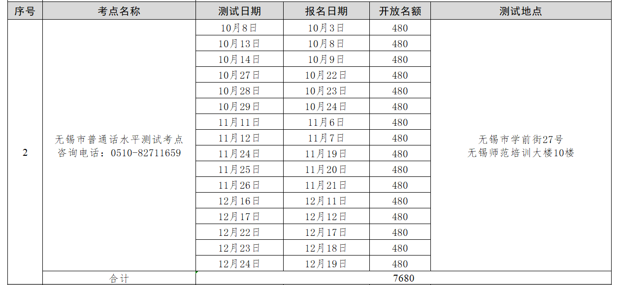 無(wú)錫普通話