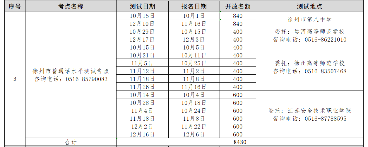 徐州普通話