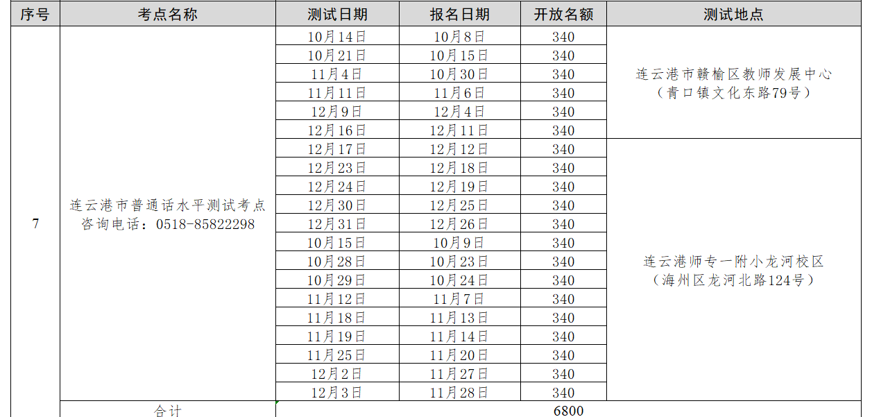 連云港普通話