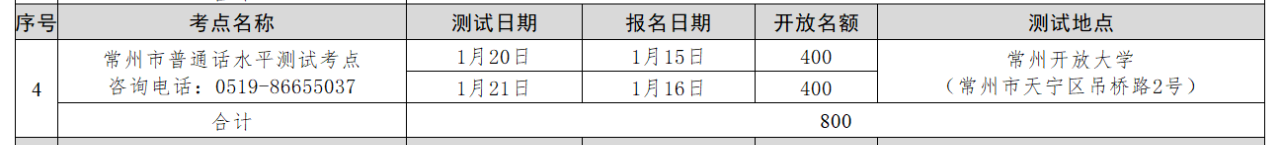 常州普通話