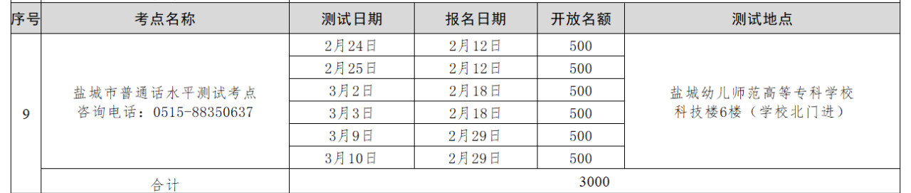 鹽城普通話