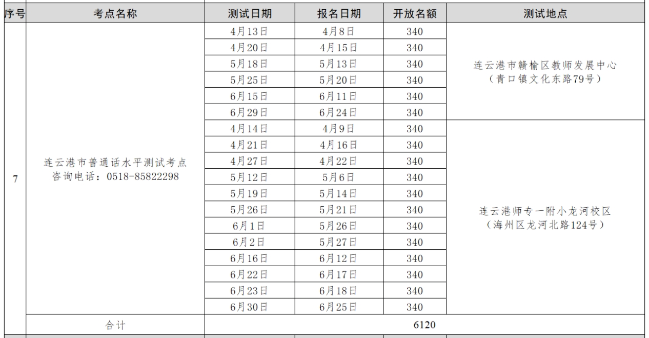 連云港普通話